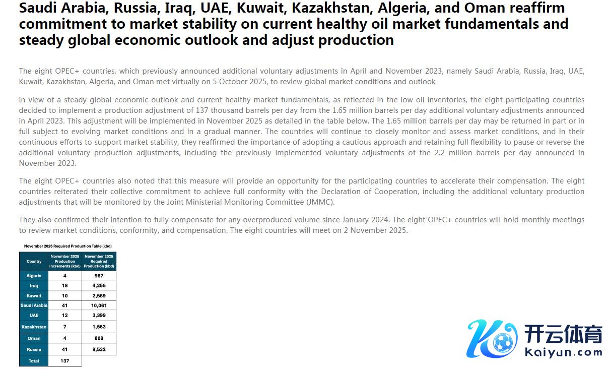 OPEC+决议声明(开首:OPEC官网)